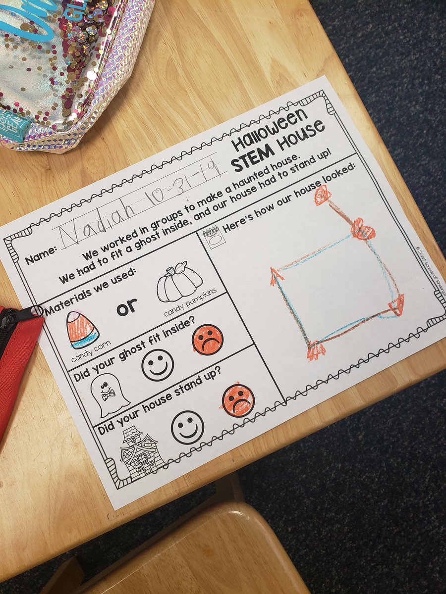 mrssessums's tweet photo. We completed our first STEM challenge today! Our challenge was to see who could build a house for their ghost. @LindseyElem #itsoktofail #stemchallenge #allihadwereholidayplates https://t.co/xacLz63ZLv