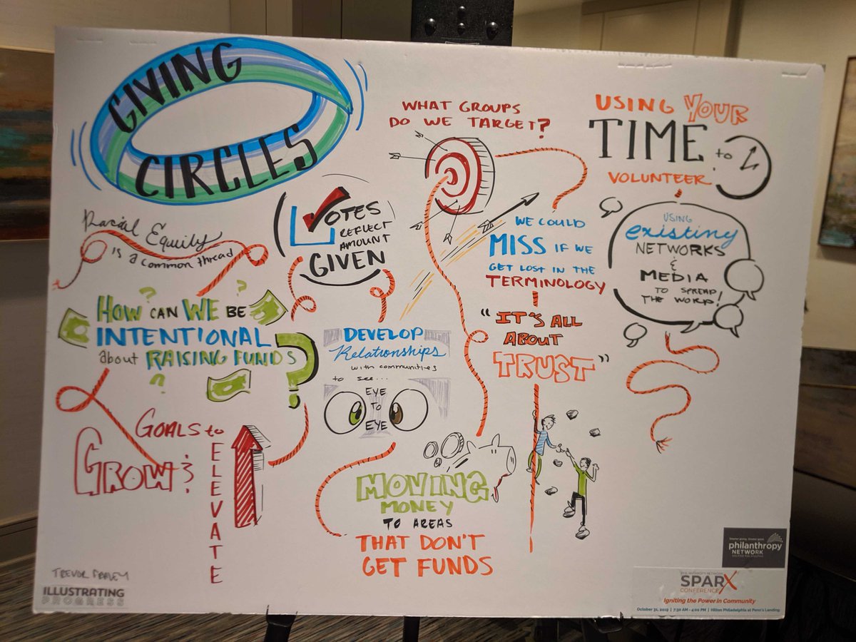 ImpactSP2's tweet image. Seen at today&apos;s #SPARXConference: Igniting the Power in Community hosted by @philanthropyPHL. Supporting greater philanthropic impact here in Greater Philadelphia!