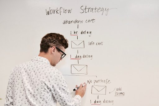 helloEPG's tweet photo. HAPPY HALLOWEEN | Thursday Talks - Creating a workflow strategy minimizes errors & project risk, improves project timeline estimates, organizational change, and much more. Make sure to create this strategy.
.
.
.
#helloEPG #helloMPG #MarketEntry #CrossBorderMarketing https://t.co/jmJ604DAeq