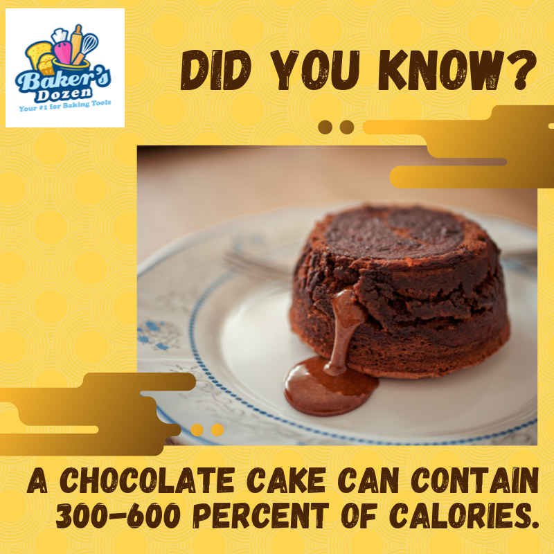 iBakersDozen's tweet photo. Did You Know?
A Chocolate Cake can contain 300-600 percent of calories.
#BakersDozen #BakingTrivia #TriviaAboutBaking #BakingFacts https://t.co/y1Lv32gn9F