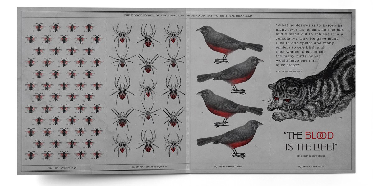 Headcase_Design's tweet image. More from “Dracula: The Evidence,” the @kickstarter we’re designing. Dr. Seward’s audio notes on his patient Renfield as a limited double-vinyl set, including 10 illustrative prints and exclusive ephemeral documents. #thebloodisthelife #printisundead

kickstarter.com/projects/beehi…