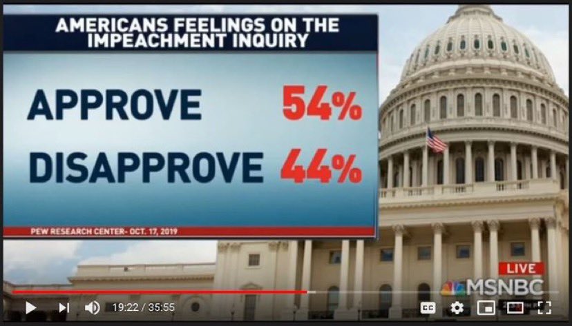 TapestryofPeace's tweet image. Big deal. Nice blow out with too much product in your hair today Kevie!  WTH? Puff head! #VoteMcCarthyOut #CA