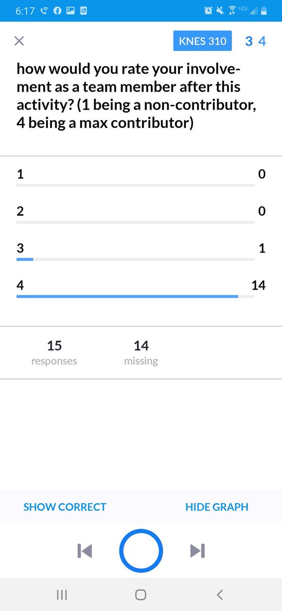 Today in Assessment class at <a href="/TowsonHPE/">Towson University Physical Education</a> my group used plickers during an adventure lesson to do a quick self assessment. It is a great tool and awesome way to incorporate technology. Thanks <a href="/CoachStedman72/">Tim Stedman, CAA</a> for exposing me to plickers and thank you @Mr_C_PE  for the plickers.
