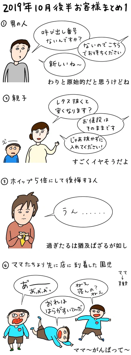 クレープ屋さん10月後半まとめ！色んなお客さんがいるんだなぁwww