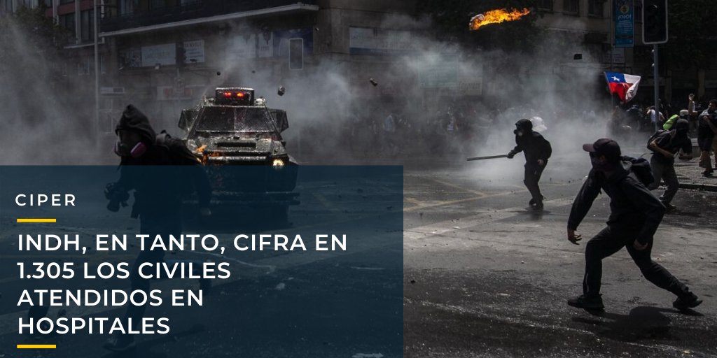 "Carabineros informa 947 efectivos heridos sin entregar detalles de las lesiones de 786"👉 bit.ly/CarabinerosHer…