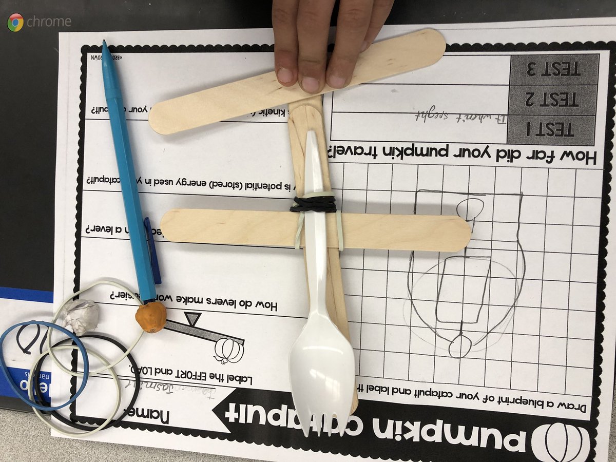 Heiberteaches's tweet photo. Chose to take a different route for Halloween teaching today. We had a day full STEAM #halloween2019 #teambcsd #3dgraderocks #teamMunsey https://t.co/a9qKwuJ72v