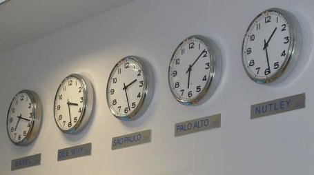 natethedba's tweet photo. Finally back to a tech post! Did ya miss me? Time Zones in SQL #dateandtime #datetime #timezones #tsql #sqlserver #sqlblog #sqlfamily https://t.co/Id169L1YcZ https://t.co/piVaDDpPPA