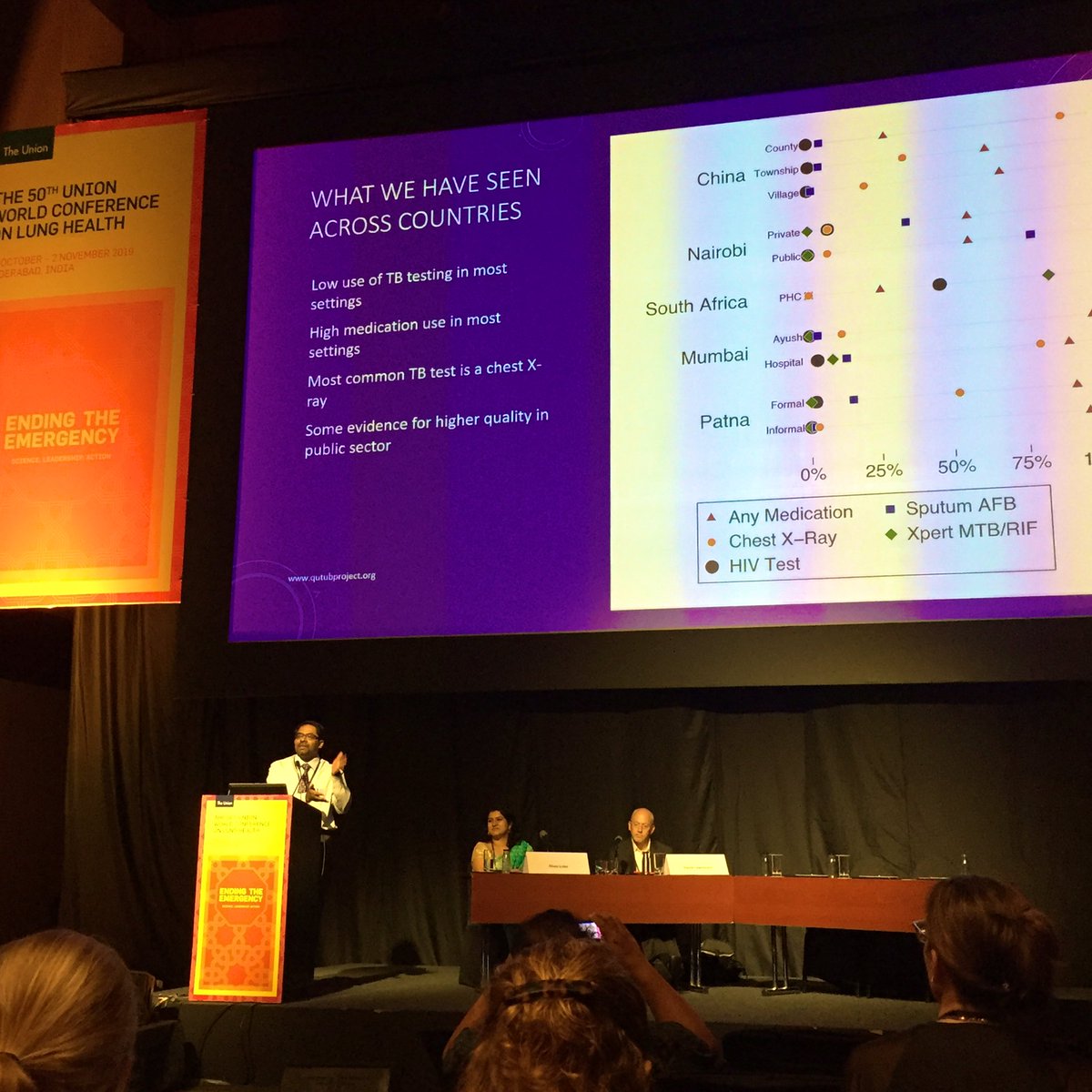 .@paimadhu: For every #MDRTB survivor you have met this @UnionConference there are 4 that were failed along the way. 

#EndTB #EndTheEmergency #TBSurvivors