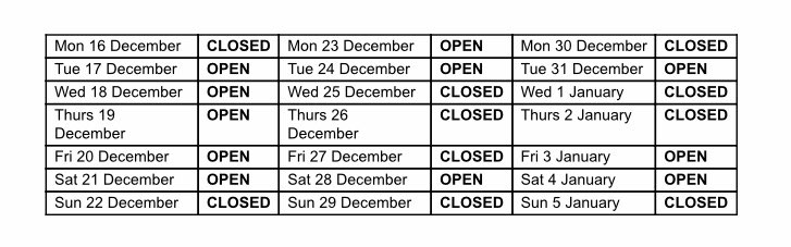 Here are the Christmas opening days at Billingsgate Fish market over the Christmas season. #seafood #Xmas #Christmas