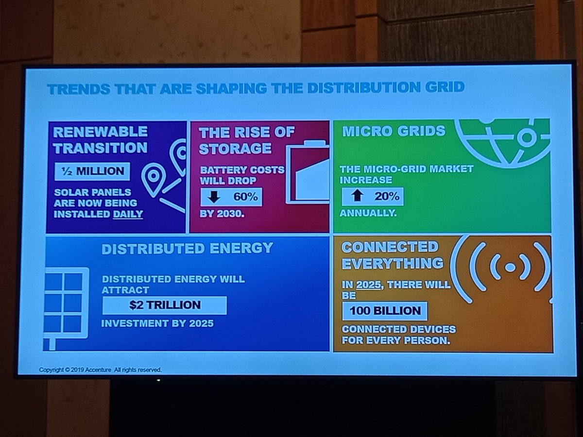 zacmy3's tweet photo. Distributed energy grids will be the way to go to integrate renewables via advancing digital technologies. #siew2019 @SIEW_sg https://t.co/vEh0kAzZiw