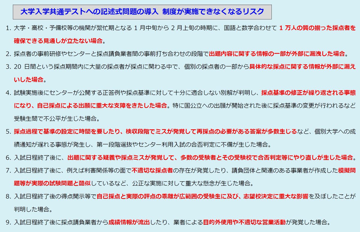 Rochejacmonmo Sur Twitter 新共通テストの記述式問題の導入に関わる問題点の リスト 改めて周知していきたい 一旦2024まで延期し全面的 抜本的な検証と見直しという英語民間試験と同様の対応を強く求めたい