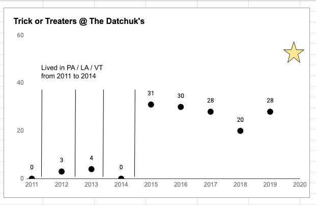 Shawn Datchuk tweet media