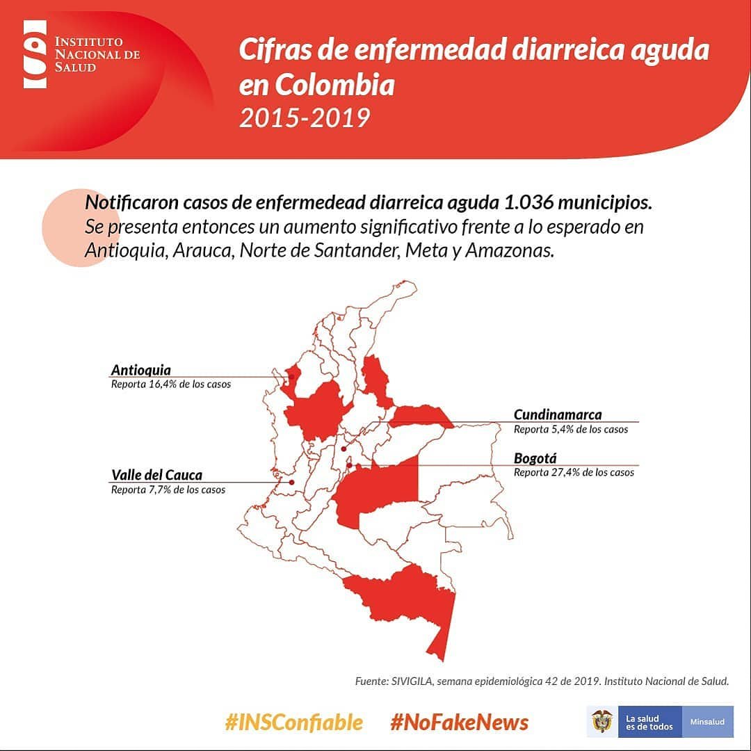 SanRafaelItagui's tweet photo. Las enfermedades diarreicas son la segunda mayor causa de muerte de niños menores de cinco años, y ocasionan la muerte de 525.000 cada año en el mundo.
#HospitalSanRafael #CifrasINS #HospitalItagüí
#INSConfiable #YoAmoHSRI https://t.co/UfDh5MvaIQ