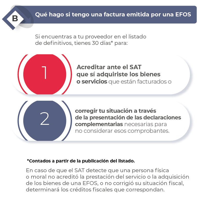 SATMX's tweet photo. Valida que tus facturas no hayan sido emitidas por una empresa que simula operaciones. 

Consulta aquí el listado de contribuyentes con operaciones inexistentes 👇 https://t.co/0WyZxIxAq8