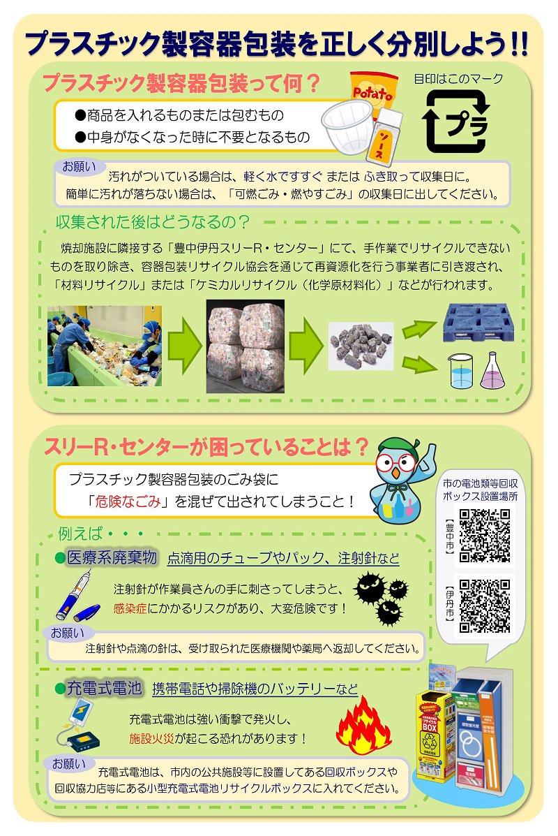 伊丹市広報課 On Twitter 豊中市 伊丹市 の ごみ を処理する豊中市伊丹市クリーンランドでは ごみの分別や同施設のイベント情報などを クリーンランドだより で紹介しています 第2号はプラスチック製容器包装の正しい分別や 焼却熱エネルギー発電の取り組みを