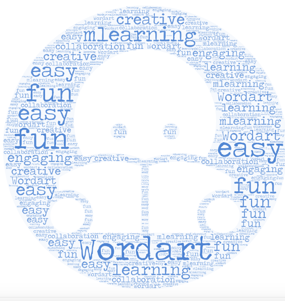 gwynttall's tweet photo. #gdite word art made easy https://t.co/J1cVG58hZD https://t.co/JYHUIQAz10