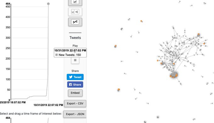 Ver imagen en Twitter