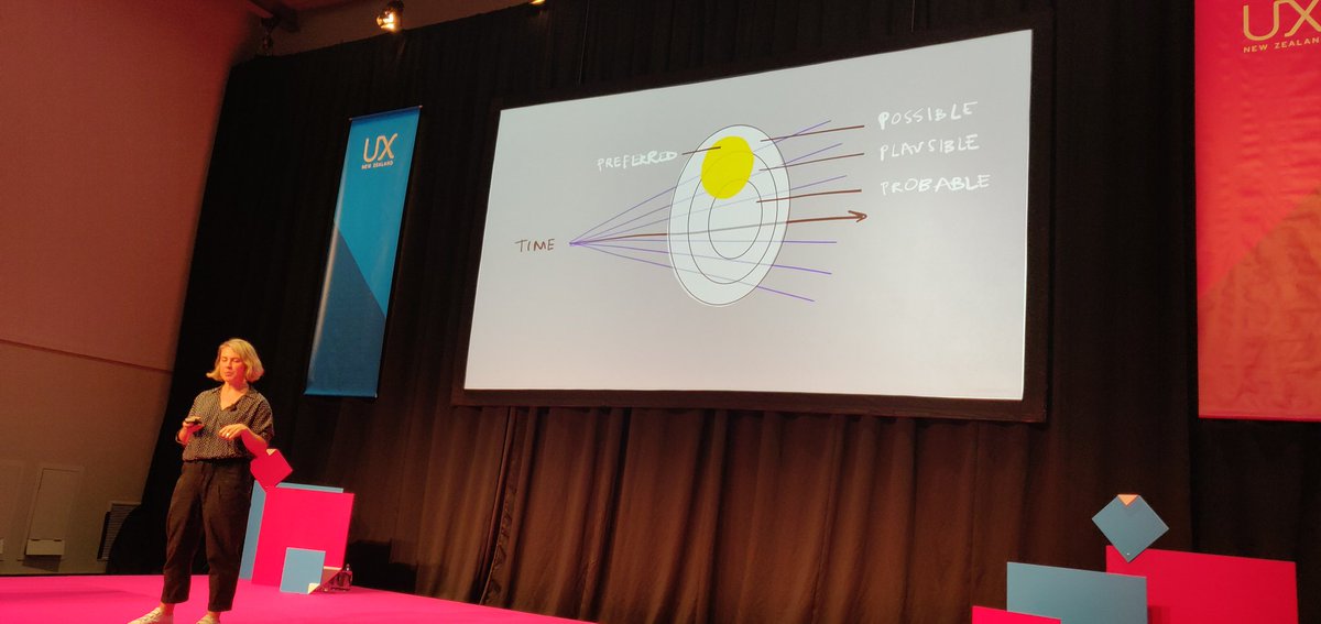 ErickMohr's tweet photo. Libby Garrett on how to use utopian scenarios to envision and design the future #UXNZ2019 https://t.co/nr0dBJ8ujJ
