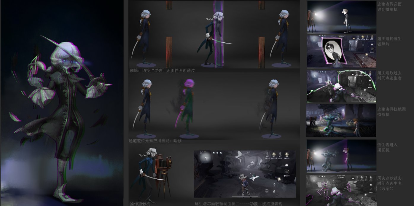 Identity V Art References on X: Identity V Art References on X: