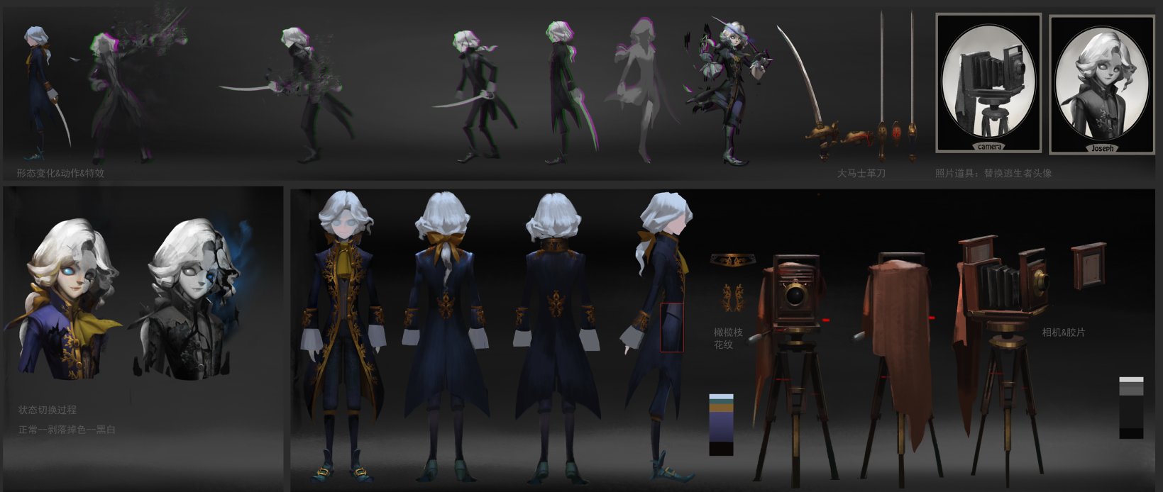 Identity V Art References on X: Identity V Art References on X: