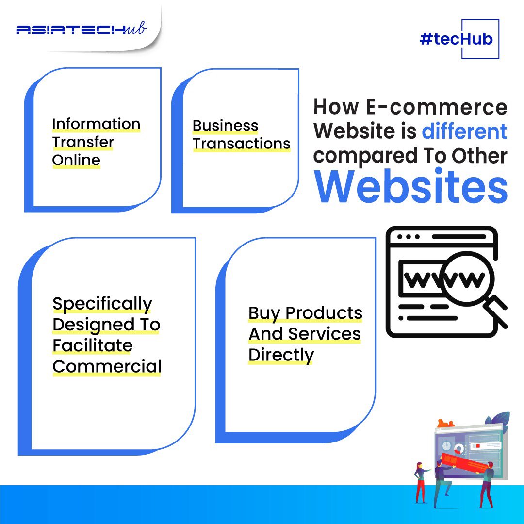 asiatechub's tweet photo. Make your business running 24 hours with an ecommerce platform. Itโs simple, value-rich and made just for you. Find out more at https://t.co/fZSmJJAGfI
#techub #asiatechub #techsolution #sayajualonline #uiux #webdeveloper #webdesignmalaysia #weboffer https://t.co/89C1SxQbsX
