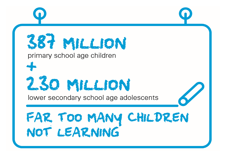 UNICEFEducation's tweet photo. These are more than just numbers.

Each number is a young life🕯️ 

With the right to learn📚 

And the opportunity for a bright future✨. https://t.co/5Gh07Qx0oo