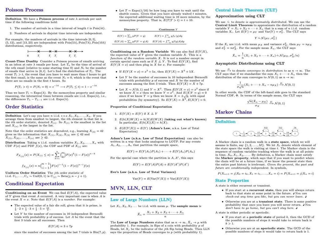 O Xrhsths Dr Ganapathi Pulipaka Sto Twitter A Gentle Introduction To Probability With Cheat Sheet 2 0 Bigdata Analytics Datascience Ai Machinelearning Iot Iiot Pytorch Python Rstats Javascript Reactjs Golang Cloudcomputing Serverless