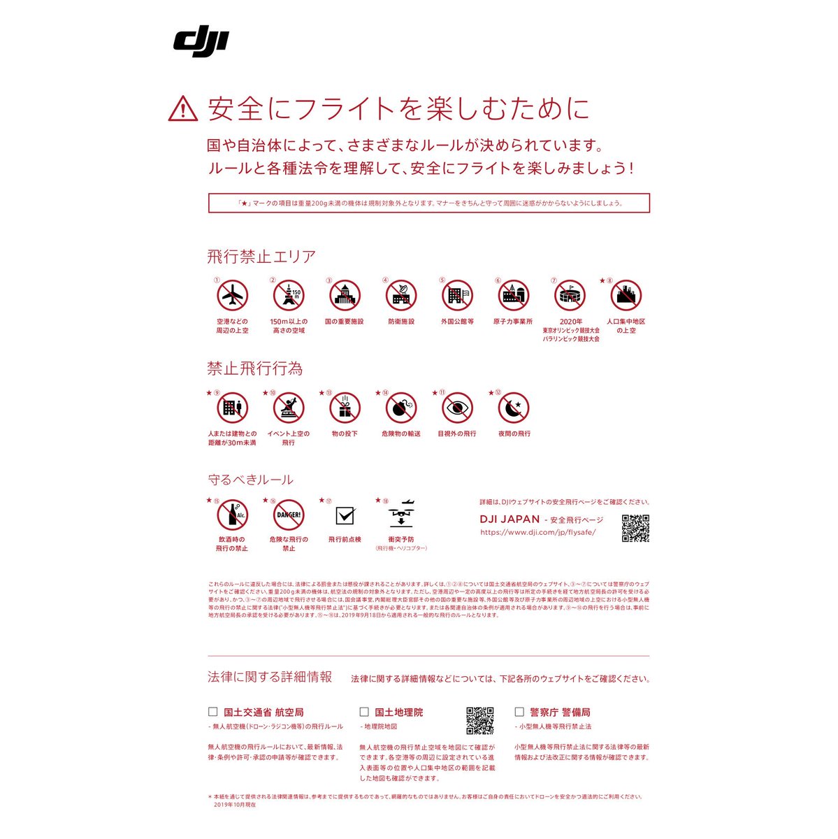 Dji Japan A Twitter 199g以下の模型航空機に該当する機体と200g以上の無人航空機で守るべき飛行ルールです 飛行ルール Https T Co 5taudr9fkn 模型航空機の定義は 本体のとバッテリー重量の合計 です 例えば Mavicmini にプロペラガードやsdカードなどを搭載