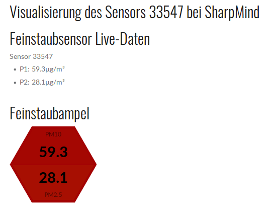 SharpMind_de tweet picture