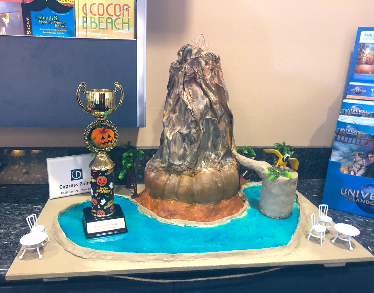 MKTG Team Cypress Grande Villas tweet media