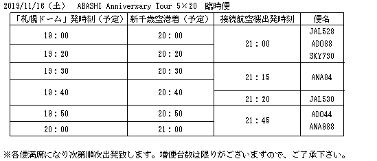 嵐 札幌ドームからの帰りは地下鉄かシャトルバス 空港へはどうする ひかりデイズ