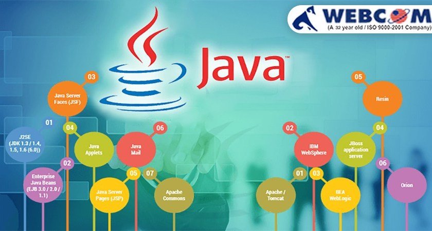 jitendraksing16's tweet image. webcomtechnologiesusa.com/java-training/
Java Training
The course consultants of Sky Webcom are highly qualified & are well-experienced in their respective fields.
#javatraining #onlinejavatraining
