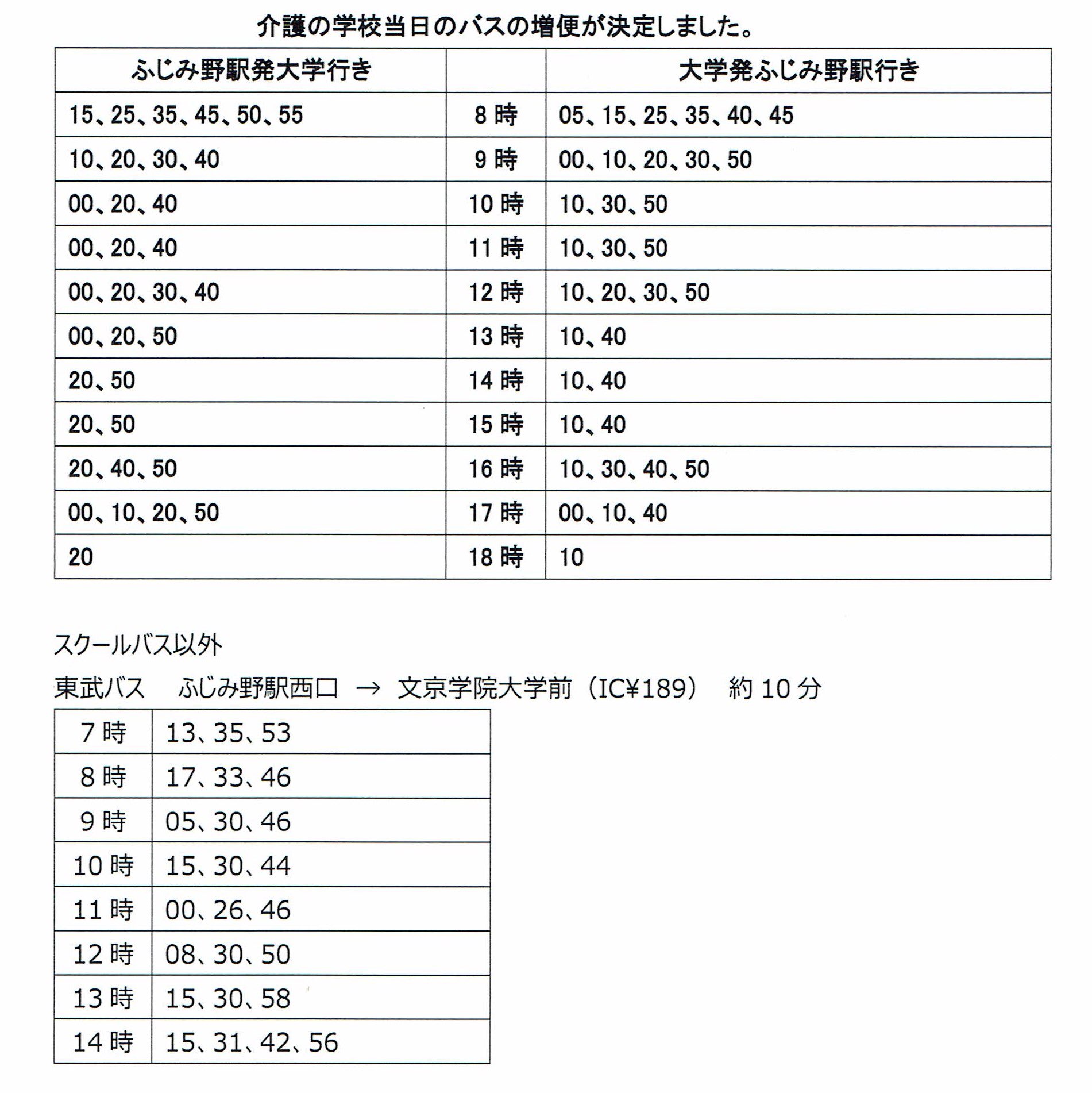 Uco 明日 11 2は 5回目の 介護の学校in埼玉 です 場所は 文京学院大学 ふじみ野キャンパス 大学生気分を味わいに来てください 無料のスクールバスあり 1度に沢山の学びが出来ます 無料です お誘い合わせ上 お越しくださいませ 介護の学校 Uco 明日 11 2は 5回目の 介護の学校in埼玉 です 場所は 文京学院大学 ふじみ野キャンパス 大学生気分を味わいに来てください 無料のスクールバスあり 1度に沢山の学びが出来ます 無料です お誘い合わせ上 お越しくださいませ 介護の学校