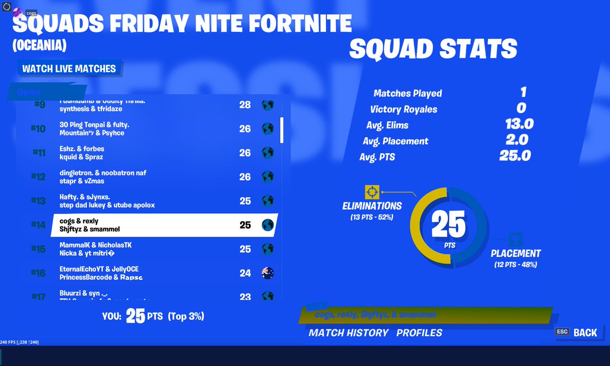 rexlyFN's tweet image. eeez