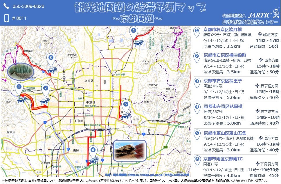 道路交通情報 Jartic On Twitter 渋滞予測 今回 Twitter用に文字情報を地図描画したのがこちら 京都周辺の渋滞予測です 渋滞予測 紅葉 秋ドライブ Https T Co Xnekxdq3sv Twitter