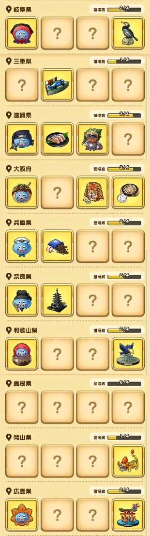 近藤千雄 ドラクエウォークお土産交換募集 提供できるものは画像1枚目 欲しいものは画像234枚目の空欄 県の4種セットで提供できるのは東京 神奈川 山梨 群馬 欲しいのは岩手 宮城 山形 福島 新潟 富山 島根 香川 愛媛 長崎 熊本 近藤千雄 ドラクエウォークお土産交換募集 提供できるものは画像1枚目 欲しいものは画像234枚目の空欄 県の4種セットで提供できるのは東京 神奈川 山梨 群馬 欲しいのは岩手 宮城 山形 福島 新潟 富山 島根 香川 愛媛 長崎 熊本