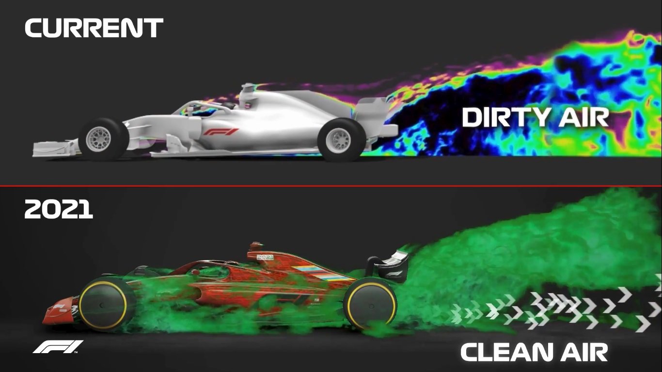 evoIndia on X Thanks to aerodynamic innovations the cars in slipstream will lose 5 10 downforce compared to 40 lost currently. Airflow coming off newer cars is cleaner and directed higher having less
