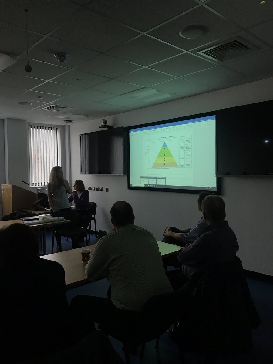 NKalra5's tweet photo. Clinical Services Plan - Redesigning HF pathway with our clinicians from Primary, Community and Secondary care. A truly MDT approach with Pharmacy, Informatics and #VBHc team. Enthusiastic discussions on patient co-production. @SwanseabayNHS @SBU_Strategy https://t.co/XpopzfZ4na