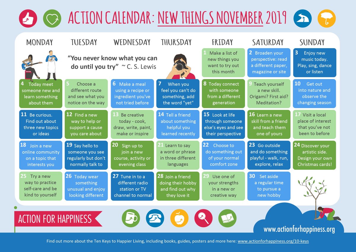 Action For Happiness New Things November Day 1 Make A List Of New Things You Want To Try Out This Month T Co Fhr7giyrpk Newthingsnovember T Co Wkxg45rp