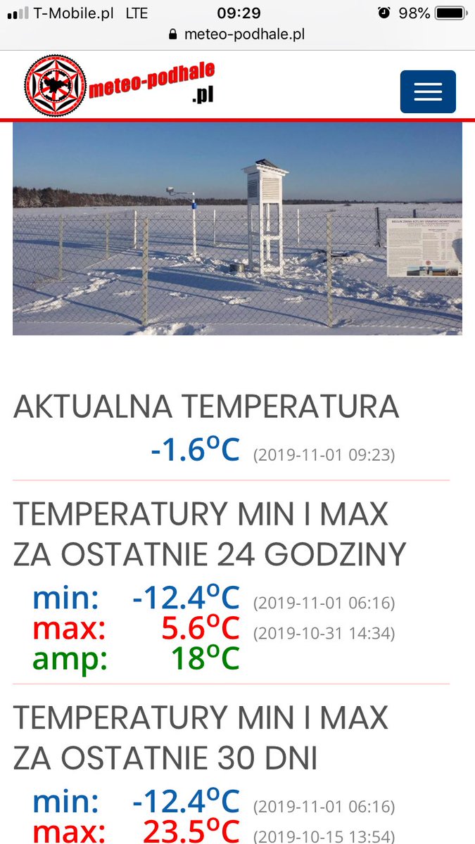 CzarnyDunajec's tweet photo. Dzisiaj rano -12,4 na stacji @Ardo_94 https://t.co/gizOF4DS87 @MeteoprognozaPL @24tp_pl https://t.co/JttLkFqq8j