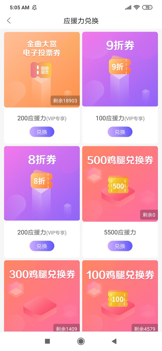 right now you can enter the exchange page. you can trade your points for chicken legs, votes, etc. to enter, you need to click the points section in the profile page and then hit the green button.