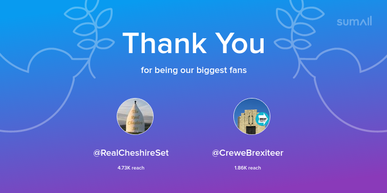 CreweFoodFest's tweet photo. Our biggest fans this week: RealCheshireSet, CreweBrexiteer. Thank you! via https://t.co/XZ2AEPrBNt https://t.co/veKUMAC2KI