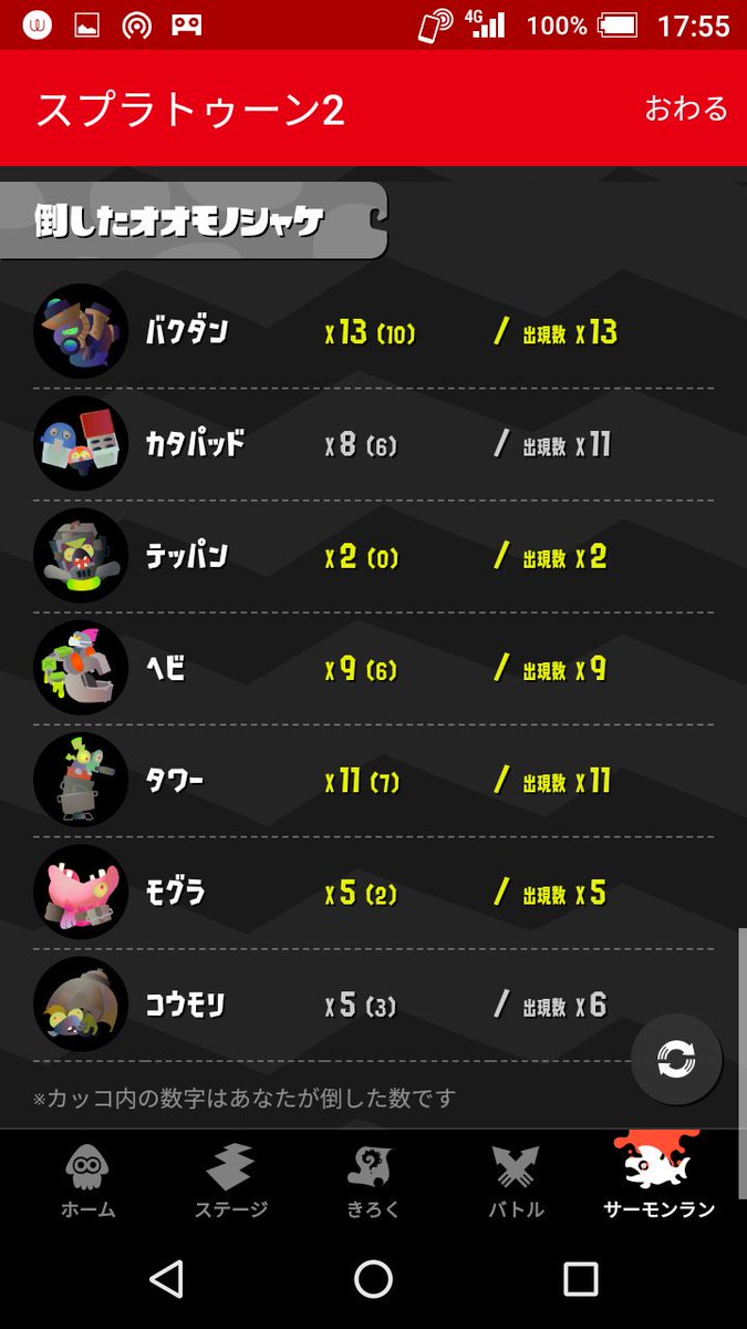ぼくちん オオモノシャケを倒した回数34 自己最高更新 サーモンラン スプラトゥーン2 Splatoon2 オオモノ 倒した数 キル数 ぼくちん オオモノシャケを倒した回数34 自己最高更新 サーモンラン スプラトゥーン2 Splatoon2 オオモノ 倒した数 キル数