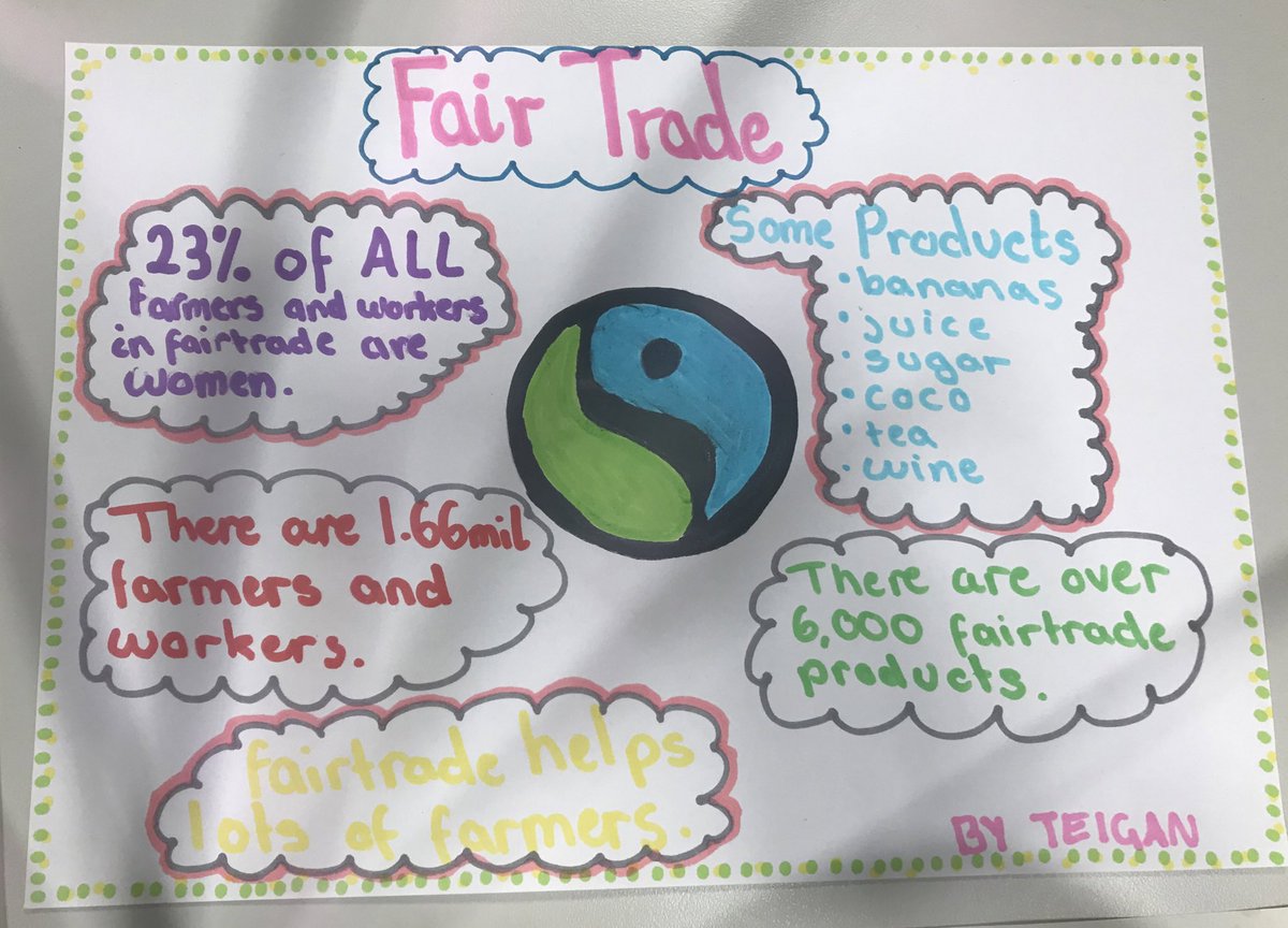 FairtradeBA's tweet photo. Ms leitchโs elective class have been learning about fair trade and have created some fantastic work to put up on our school notice board! #acework #creative #info https://t.co/EcmFQiGPoi
