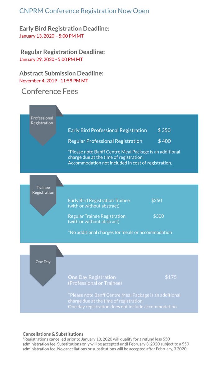 CNPRMadmin's tweet image. Hey trainees! Your #CNPRM2020 early-bird registration is $250 and includes registration, accommodations, and meals. The deadline is Jan 13, 2020.  It’s a great deal, so don’t miss it!

Info: eventscribe.com/2020/CNPRM/aaS…