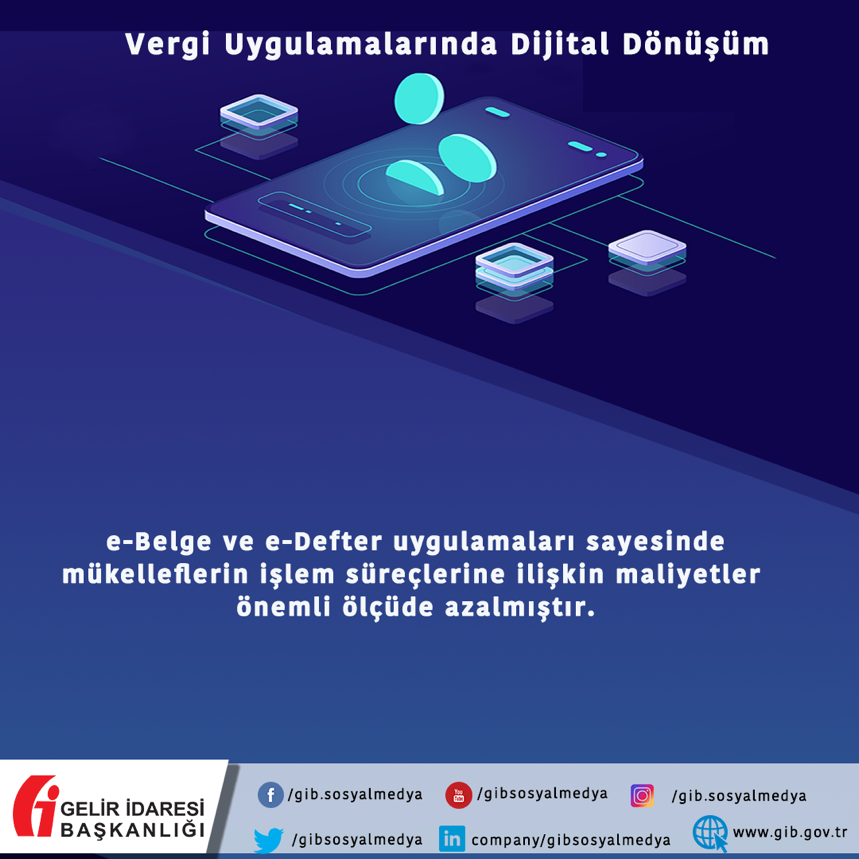 gibsosyalmedya's tweet image. Vergi uygulamalarında dijital dönüşüm devam ediyor. #GİB #eBelge #eDefter