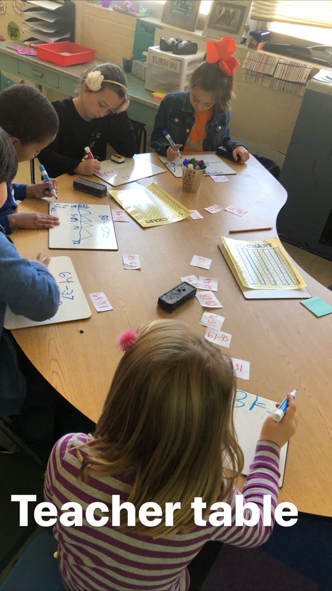 In year 3 I finally figured out math stations that work for me. Each student visits all four stations a day. Sometimes it is so student lead that I feel like I can just sit back and watch until I’m needed!