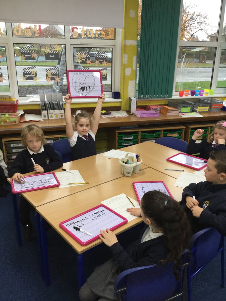 RudiGold4's tweet photo. Today we were learning to gain a deeper understanding of a text. We used our prior knowledge and discussed what treasure means to us.....we will do the second part of the activity on Monday #thinkingreader https://t.co/JXEmT5tgrm