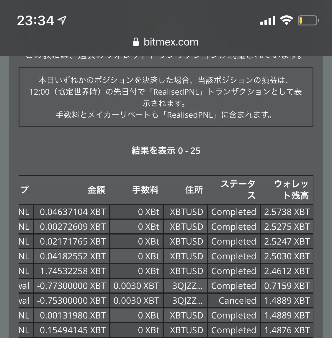 crypt_leon's tweet photo. もう少し勢いよく下がるかと思ったけれど意外に落ちないのでそこそこのところで決済し　0.0464BTC確保。
上髭があと6ドルのところでキャッチできなかったことが悔やまれる… https://t.co/fhgxkeyvJJ