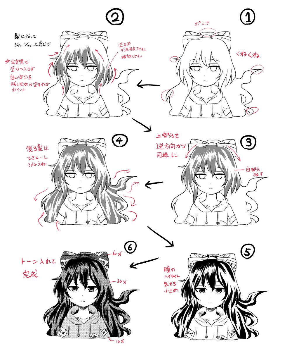 ざっくり自分が紫苑ちゃん描く時のメモ 